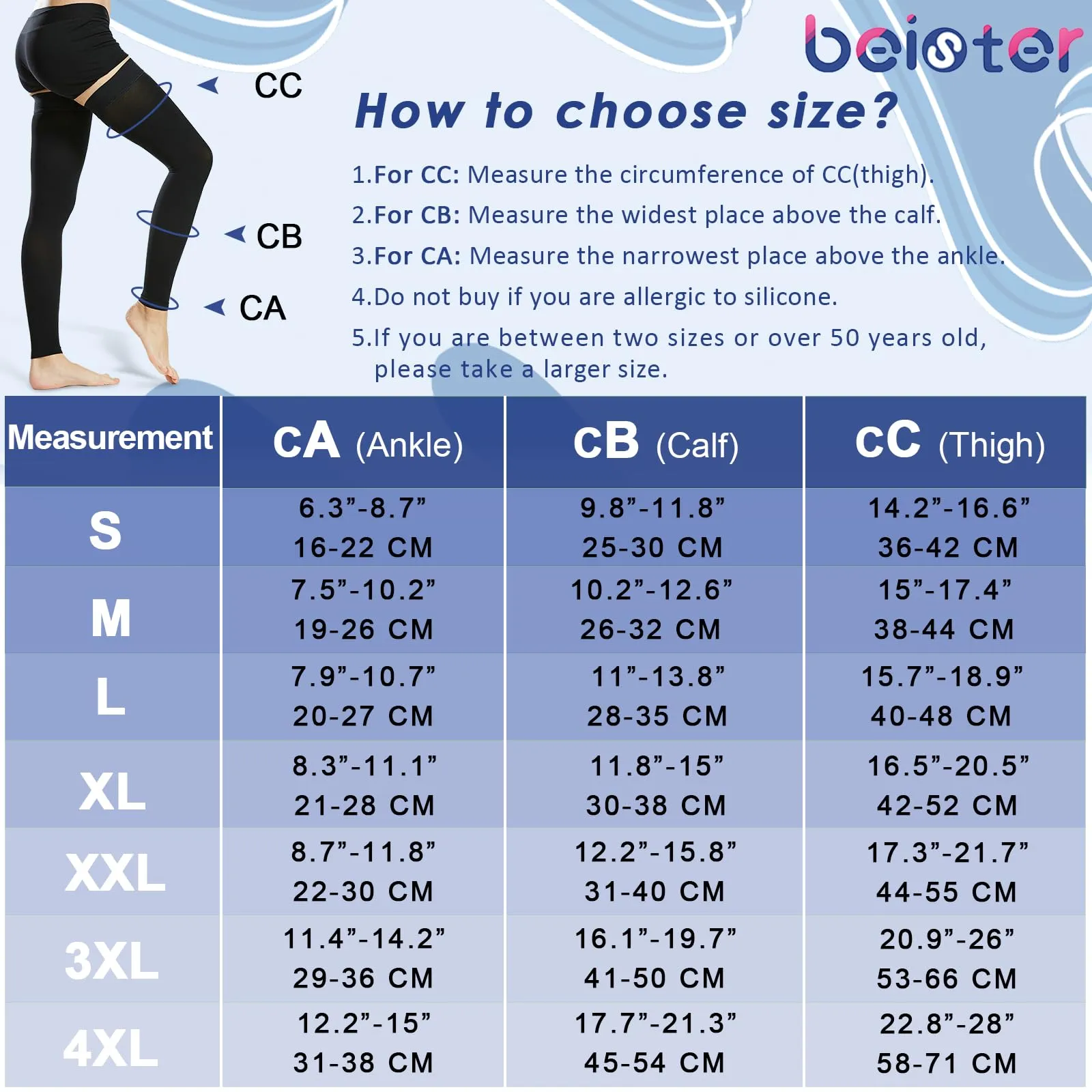 Beister 15-20 mmHg Compression Stockings for Women & Men, Thigh High Medical Footless Graduated Compression Sleeves with Dot Silicone Band, Support Pressure Socks for Varicose Veins, Edema, DVT Black XX-Large