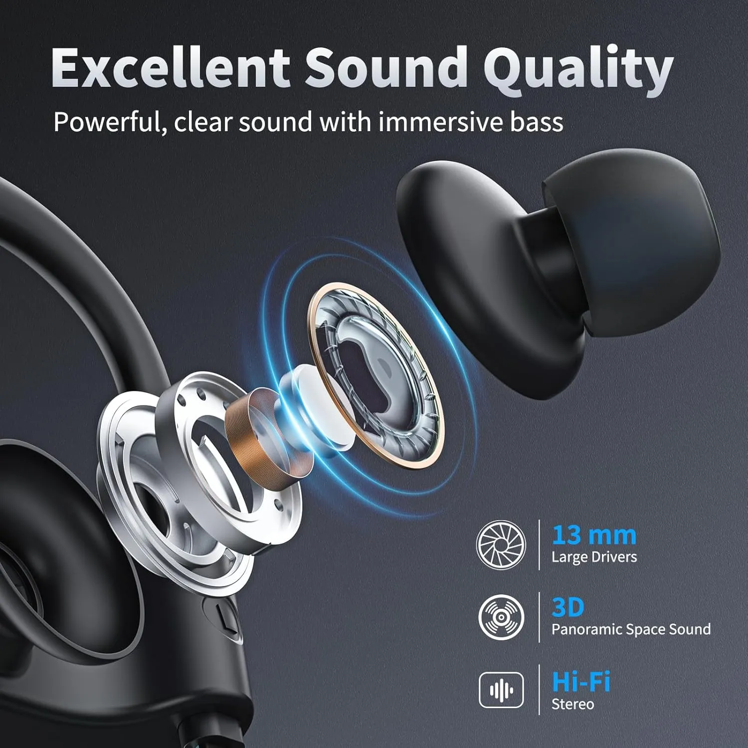 Wireless Headphones Bluetooth 5.3 Headphones with 16 Hours Playtime, Over-Ear Stereo Bass Earphones with Earhooks Headset, Sports Earbuds with Storage Bag for Running, Blue